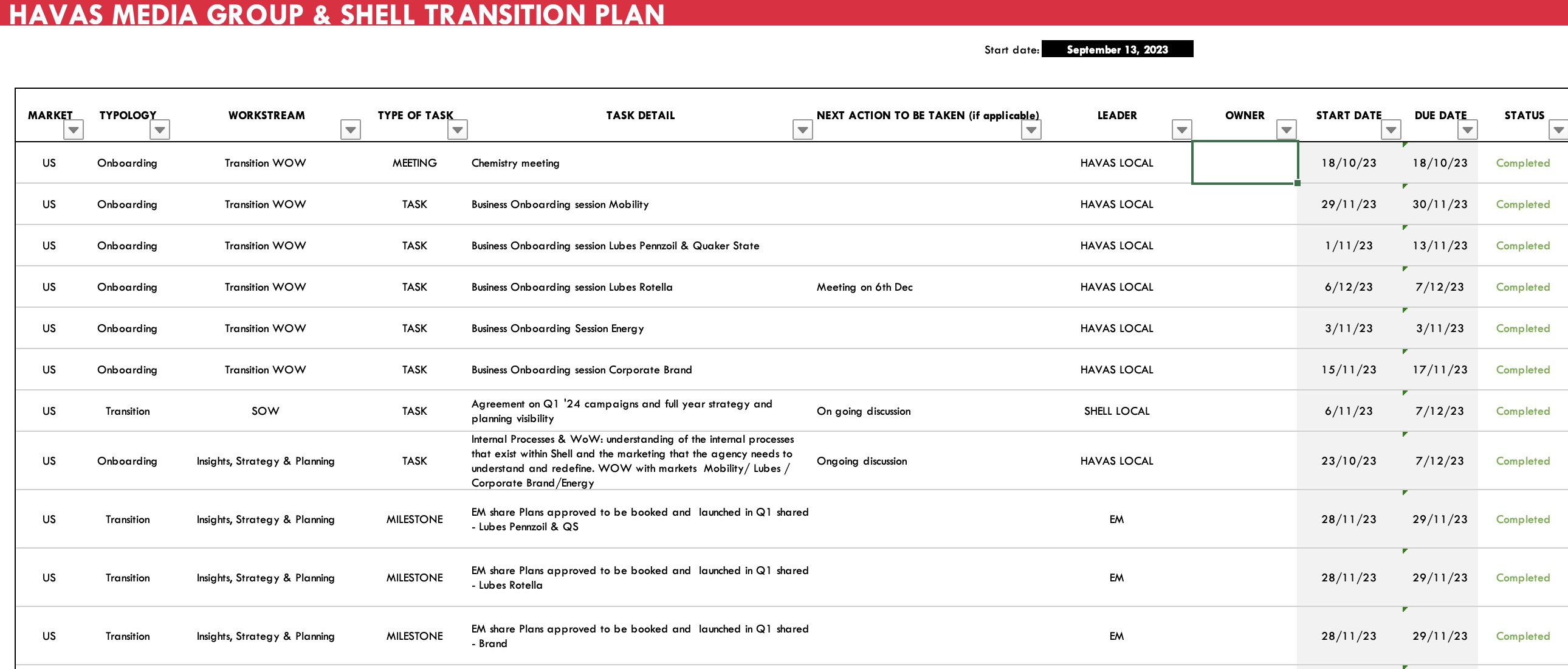 Plano mestre de transição em Excel
